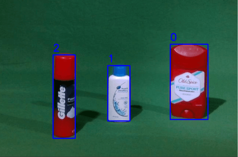 Saliency-Directed Product Placement